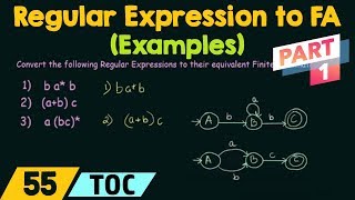 Conversion of Regular Expression to Finite Automata  Examples Part 1 [upl. by Nnaeerb]