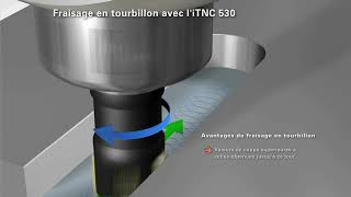 Fraisage en tourbillon avec liTNC 530 HEIDENHAIN [upl. by Sup]