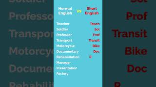 Normal English vs Short English Part 8 [upl. by Luhe]