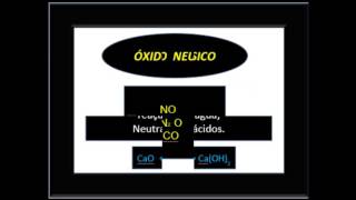 ÓXIDOS  PARTE 1  Professor Vinícius  QUÍMICA [upl. by Nerhe]