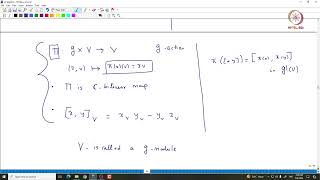 Lec 04 Representation theory of Lie algebras [upl. by Ainniz20]