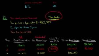 What is a 457b Plan amp How Does it Work [upl. by Areit628]