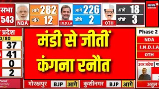 Himachal Lok Sabha Election Result Live  Mandi से जीत गईं Kangana Ranaut । Himachal Pradesh [upl. by Denae364]