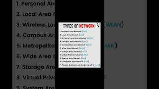 Type of network computer knowledge [upl. by Irrem]