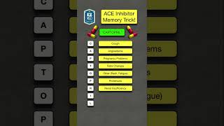 How to Remember ACE Inhibitor Side Effects Pharmacology Nursing Mnemonic [upl. by Horvitz]