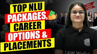 Top NLU Packages and Career Paths for HighPaying Placements [upl. by Akila]