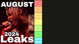 Juice WRLD JulyAugust 2024 Leaks Tier List [upl. by Martreb]