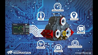 TRANSFER CASE CONTROL PANELS WITH IMPROVED SAFETY SYSTEM AGAINST DRIVING FAULTS [upl. by Omar27]