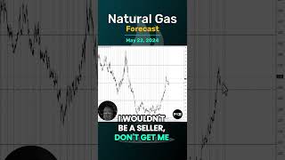 Natural Gas Forecast and Technical Analysis May 22 by Chris Lewis fxempire trading natgas [upl. by Nnyrat177]