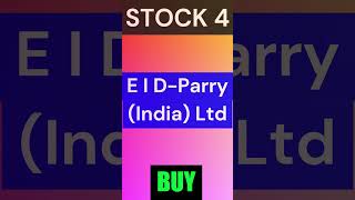 Top 5 Ethanol Stocks to Buy in India 2024 Best Ethanol Sugar Stocks stockmarket ethanol fuel [upl. by Aimet]