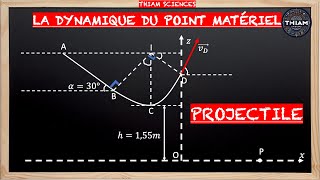 Réussir la dynamique des projectiles  Guide pratique avec correction détaillée dexercice  🤯🤯 [upl. by Irrok920]