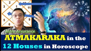 ATMAKARAKA in the 12 Houses in Horoscope [upl. by Katerina685]