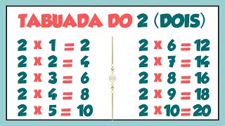 Tabuada do 2║Ouvindo e Aprendendo a tabuada de Multiplicação do 2️⃣ DOIS║Tabuada do DOIS ➯ [upl. by Helse778]