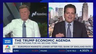 WOW Anthony Scaramucci EXPLODES TRUMPS Joe Kernen CNBC [upl. by Aikat]