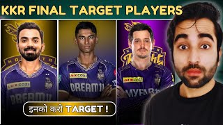 KKR TOP 10 TARGET PLAYERS IPL 2025 MEGA AUCTION  KKR BACKUP PLAYERS  AUCTION STRATEGY [upl. by Hoffer]