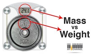 Mass ≠ Weight  Why is Weight not equal to Mass  Goher Ali Rizvi  My Channel Video [upl. by Aliemaj255]