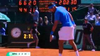 Davis Cup Highlights Del Potro v Stepanek [upl. by Drahsar]