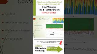 CowManager hat gezeigt wie blind ich früher war Meine ersten Erfahrungen 6 cowmanager [upl. by Eimam515]