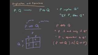 Propositional Logic 4 Implication and Equivalence [upl. by Day553]