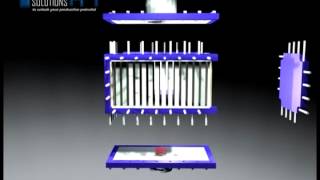 How a CompaBloc Condenser Works [upl. by De Witt]