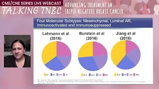 Advancing Treatment in Triple Negative Breast Cancer Latest Insights and Clinical Strategies [upl. by Troth739]