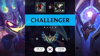 Challenger Match Over 10000 LP  KR server Patch 1417 [upl. by Araeit]