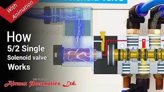 How to control a pneumatic cylinder with a 52 solenoid valve  Tameson [upl. by Myranda]