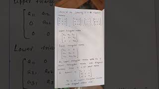 Nilpotent Matrix in an easyway [upl. by Ahsiuqram563]