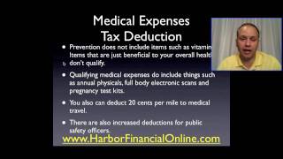 Medical Expenses Tax Deduction [upl. by Anerda484]