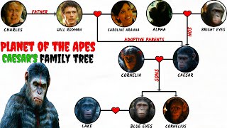 Planet Of The Apes Caesars Family Tree [upl. by Dita]