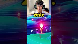 Fortnite 2024 vs 2020 [upl. by Waldron343]