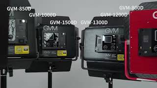 How to choose GVM panel light  Simple comparison of 6 types of GVM panel lights [upl. by Ynaitirb391]