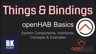 openHAB 2 Basics  Setting up Things Channels and Bindings [upl. by Massie831]