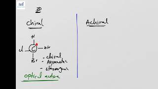 Chiral VS Achiral Molecule [upl. by Cristian994]