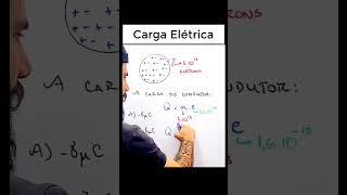 Quantização da Carga Elétrica shorts [upl. by Pricilla]