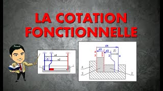 La cotation fonctionnelle COURS [upl. by Asial]