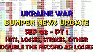 Ukraine War Update BUMPER NEWS 20240903a Pt 1  Overnight amp Other News [upl. by Dotti]