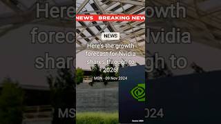 Nvidia Stock Price Forecast 20252026 Growth Projections amp Analysis NvidiaStock nivida usanews [upl. by Naamana]