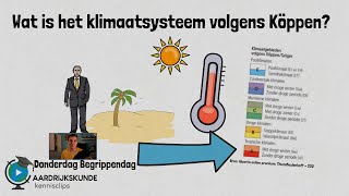 Wat is het klimaatsysteem volgens Köppen donderdagbegrippendag [upl. by Kissel170]