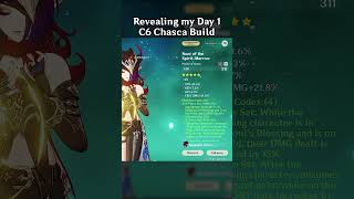 REVEALING MY DAY 1 C6 CHASCA BUILD [upl. by Aizti197]