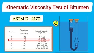 Kinematic Viscosity Test of Bitumen  ASTM D 2170 All About Civil Engineer [upl. by Gautious]