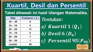 Kuartil Desil dan Persentil Data Kelompok [upl. by Soneson115]