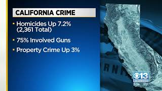 New data shows homicides increased in California in 2021 [upl. by Eirhtug]