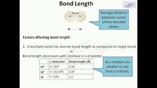 Bond Length Bond Strength Bond Angle [upl. by Yer]