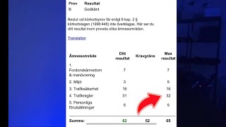 Teoriprov Körkort – Så HÄR klarar du Teoriprovet på FÖRSTA försöket [upl. by Lectra]