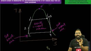 PPE EP 06 RANKINE CYCLE WITH TS amp HS DIAGRAM [upl. by Araem]