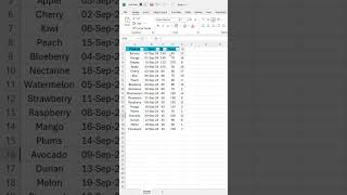 How to Sort Names Alphabetically in Excel Column  Easy StepbyStep Guide [upl. by Niatirb]