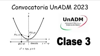 Convocatoria UnADM 2023 Geometría Analítica clase 3 [upl. by Viscardi]