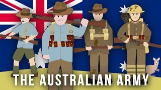 WWI Factions The Australian Army [upl. by Norrv]