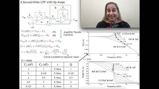 A SecondOrder LPF using two OpAmps [upl. by Olra]